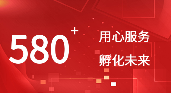 孵化美好未來(lái)，共筑創(chuàng)業(yè)新生態(tài)